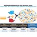 Profile picture for affiliate marketer