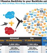 Profile picture for affiliate marketer