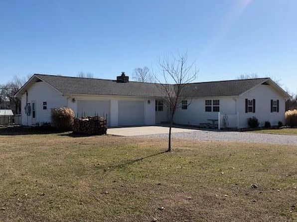 Singles in neosho missouri