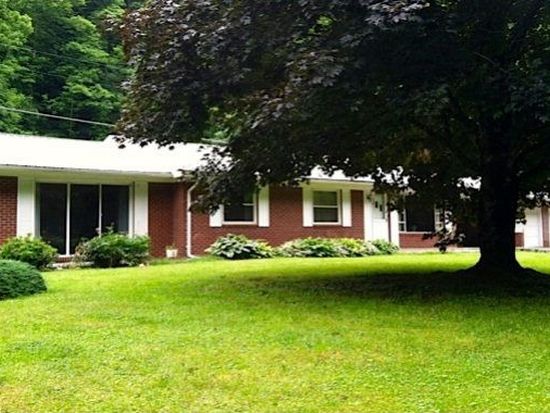Singles in grundy va